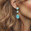 Blue Facet Earrings | Gold